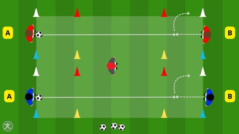 Controllo orientato nel calcio: la guida per cambiare direzione