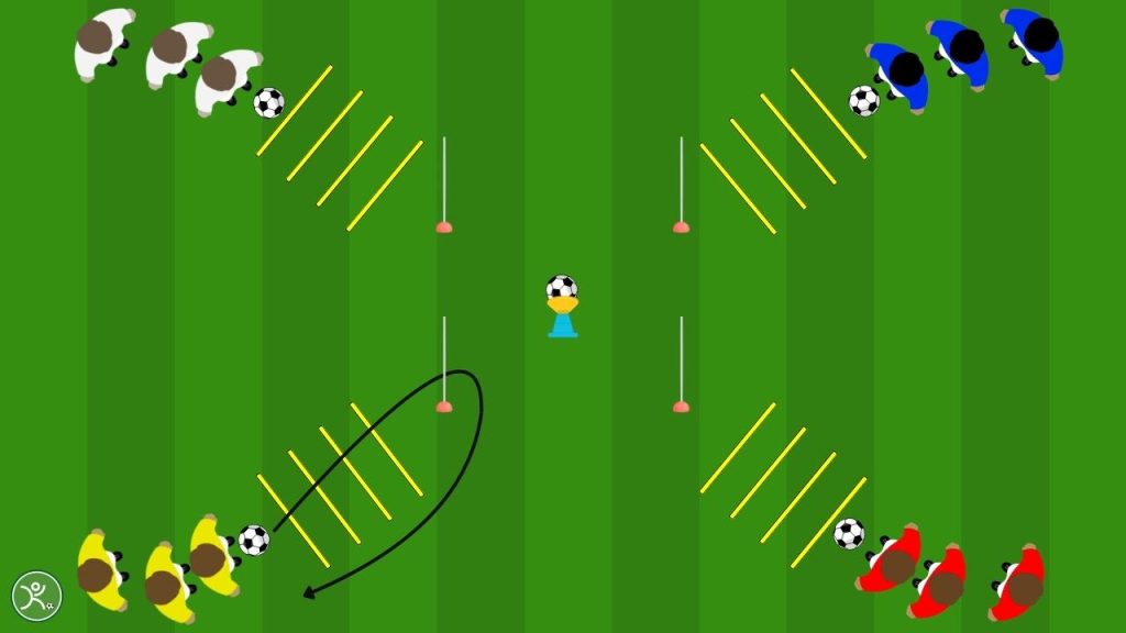 Coordinazione e velocità staffetta con tiro finale