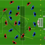 Gioco tra le linee la partita a tema per l'imbucata in rifinitura