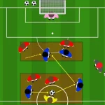 Passaggio verticale nel calcio dal 3vs2 al 2vs2 per finalizzare