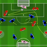 Gioco a settori per superare la pressione e finalizzare