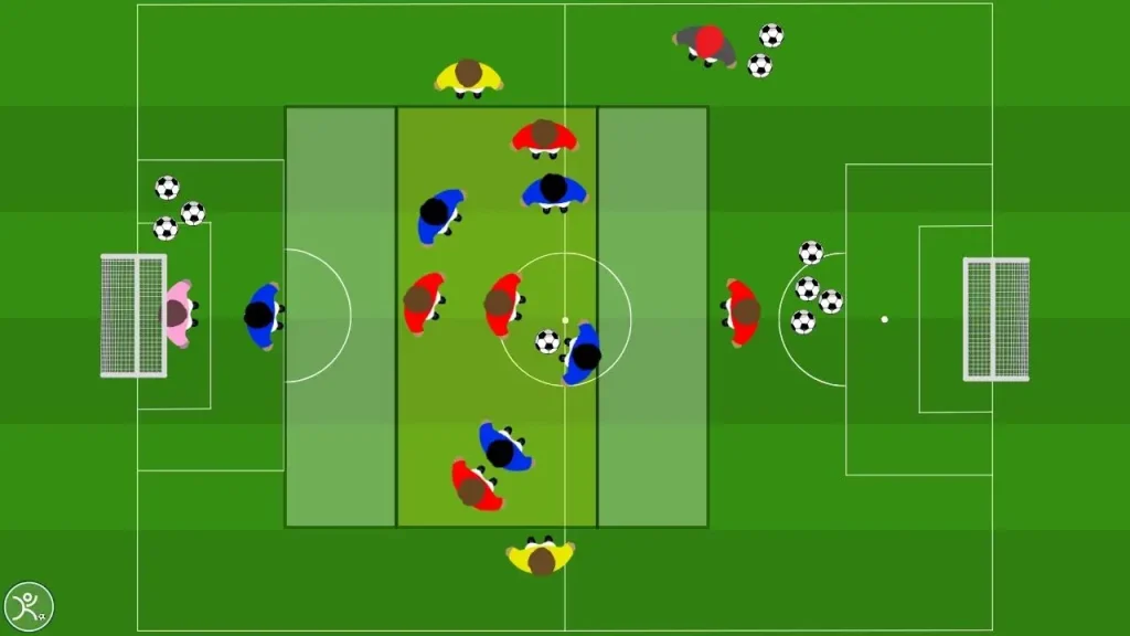 Possesso in posizione 7 vs 4 imbucata e ripartenza rapida