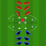 1vs1 dopo conquista palla con tiro duello e finalizzazione