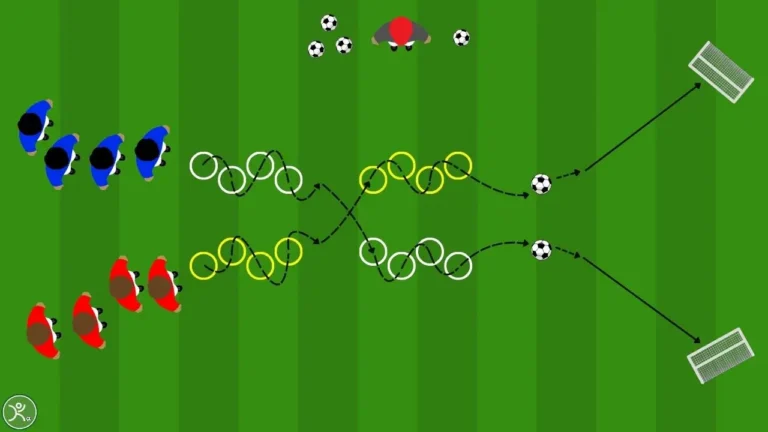 Coordinazione e tiro: il circuito a cerchi per velocità e gol