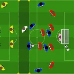 Partita a tema a settori transizioni e contropressione in campo diviso