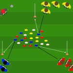 Velocità e coordinazione gioco dei colori per i cambi di direzione