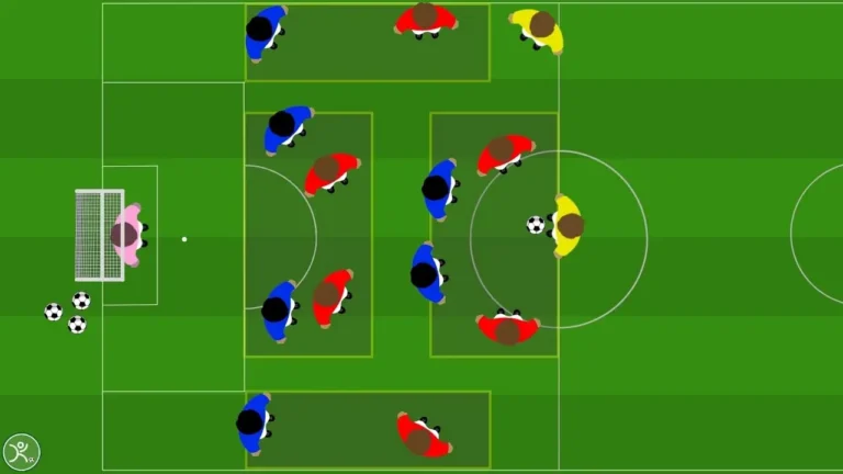 Esercitazione superiorità numerica: 2v1 in fascia e 3v2 centrale