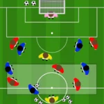 Esercitazione superiorità numerica tra le linee dal 4v3 al 3v2