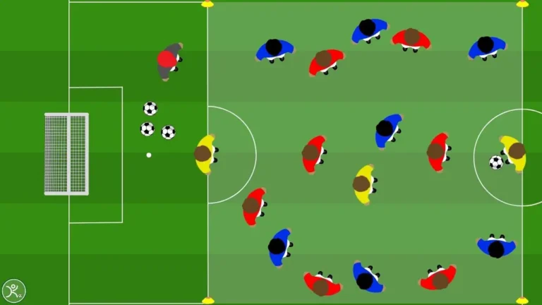 Gioco di posizione con jolly: possesso sicuro e pressing sul segnale